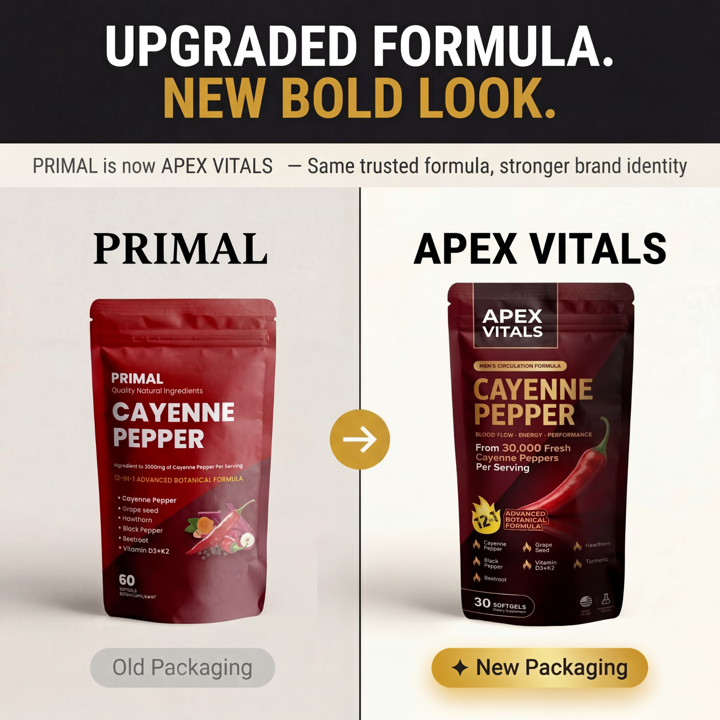 APEX Cayenne Pepper Softgel