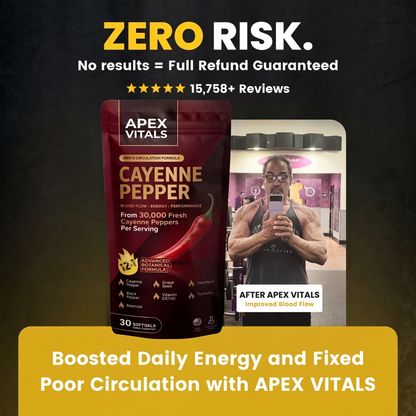 APEX Cayenne Pepper Softgel